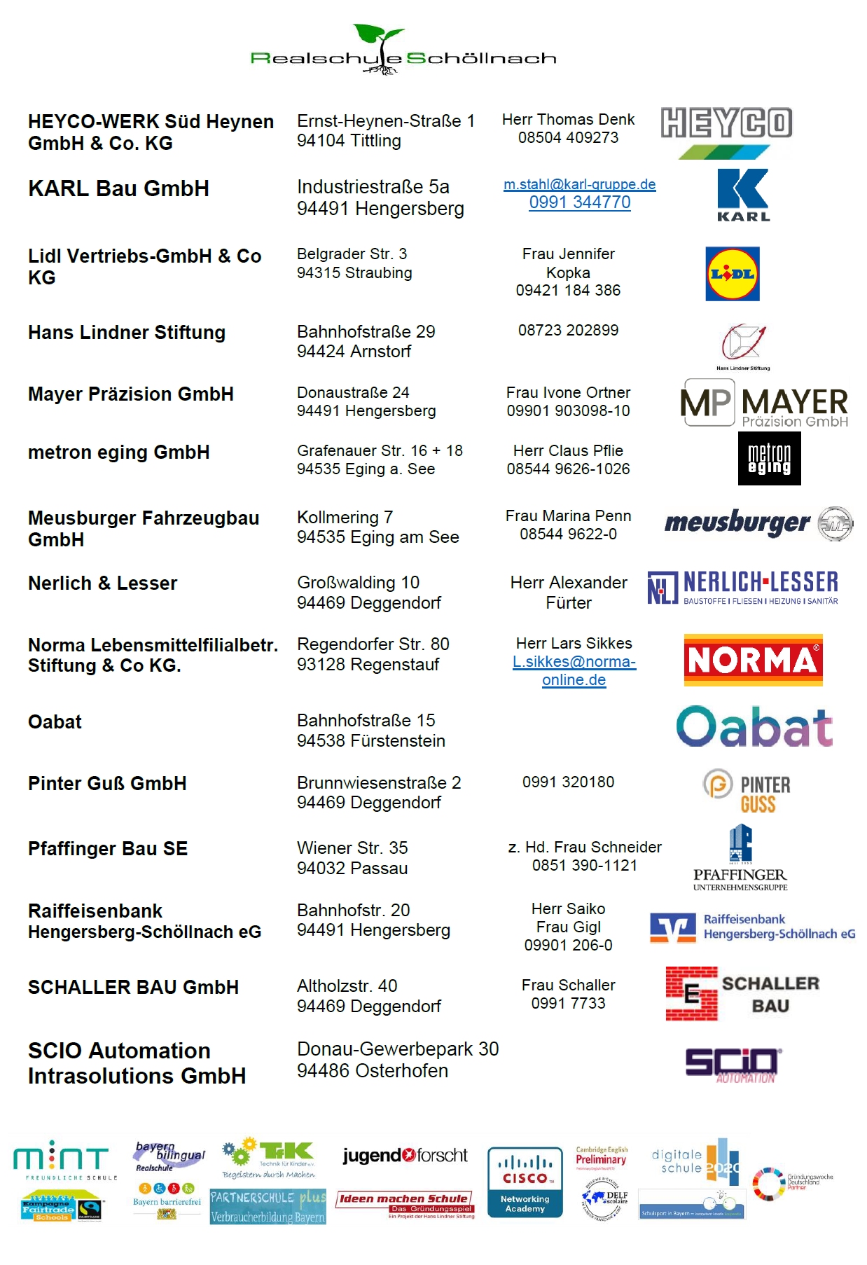 Kooperationspartner%202